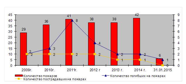 Новый рисунок.png